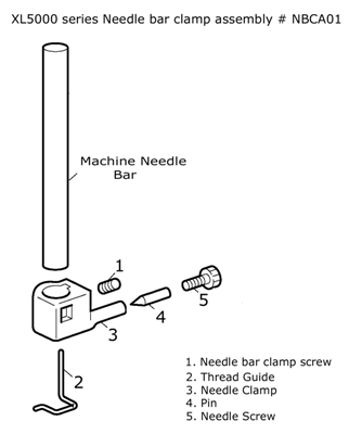 Needle Clamp Assembly - NBC01